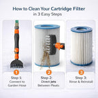 Concy Pool & Spa Cartridge Filter Cleaner – 7-Jet Comb Cleaning Wand for Deep Pleat Cleaning, Hose-Powered, Pleat-Safe Design, Fits Standard Garden Hoses