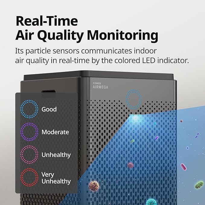 COWAY Air Purifier for Home Large Room Up to 3,120ft², Washable Pre-Filter and HEPA Filter for Smoke, Allergies, Pet Dander, Odor, AQI, Auto & Sleep Mode, Timer, 5yr Warranty, Airmega 400(G)