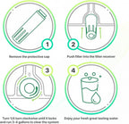 Wildberries UKF8001 NSF Certified Refrigerator Water Filter Replacement for Everydrop Filter 4, EDR4RXD1, UKF8001,Maytag UKF8001, Whirlpool EDR4RXD1, 4396395,Kenmore 9084, 9006, Pack of 3