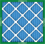 Filterbuy 15x15x1 Air Filter MERV 13 Optimal Smoke & Allergy Defense (1-Pack), Electrostatic Pleated HVAC AC Furnace Filters Replacement, Made in USA (Actual Size: 15.00 x 15.00 x 0.75)