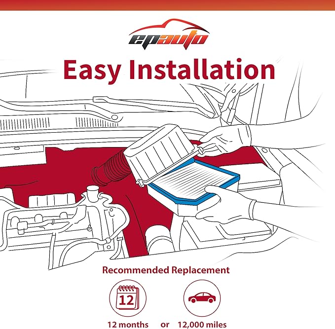 EPAuto GP281 (28113-3X000) Engine Air Filter Replacement for Hyundai Elantra (2011-2016), Kia Forte (2014-2018), Tucson Gas (2010-2015), Creta (2021-2025), Sportage 2.4L (2011-2016), Rondo (2014-2017)