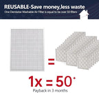 20x25x5 Washable Electrostatic Air Filter, MERV 8 Aluminum AC/HVAC Furnace Filter, Reusable Permanent Air Filter, Lasts a Lifetime, Increases Airflow（Actual Size:19.76"x24.72"x4.33")