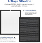 2 Pack XJ-3800 Replacement Filter Compatible with Surround Air Intelli-Pro/Air Shield/Newport 9000/XJ-3800 Series Purifier