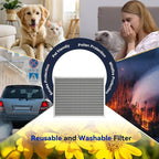 14x25x1 Reusable Air Filter, Electrostatic, Washable Lasts a Lifetime, Breathe Fresher Air in Home and Office HVAC AC Furnace Systems, Merv 8 (Actual Size: 13.5x24.5x0.82 Inch)