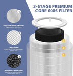 Core 600S Replacement Filter for LEVOIT Core 600S & Core 600S-P Smart Air Purifier, Core 600S-RF, 3-in-1 HEPA Activated Carbon Filter for Home Large Room, 1 Pack