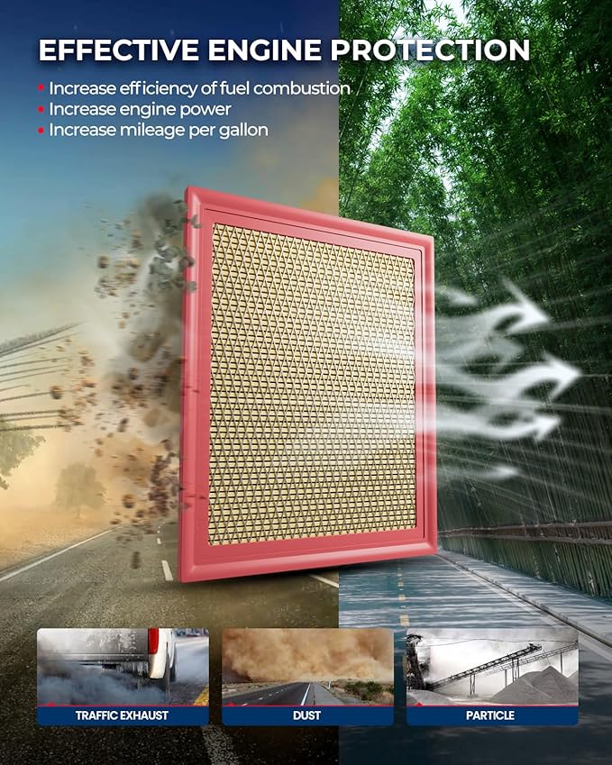 KAX Engine Air Filter, CA11215 Replacement for Versa 2012-2019, Micra 2015-2019, Versa Note 2014-2019 Advanced Air Filter Media, Increased Acceleration