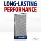 12x30x1 Electrostatic Air Filter, MERV 8, Washable, Reusable Furnace AC/HVAC Filter, Energy Saving, Easy to Clean, Long-Lasting by LifeSupplyUSA