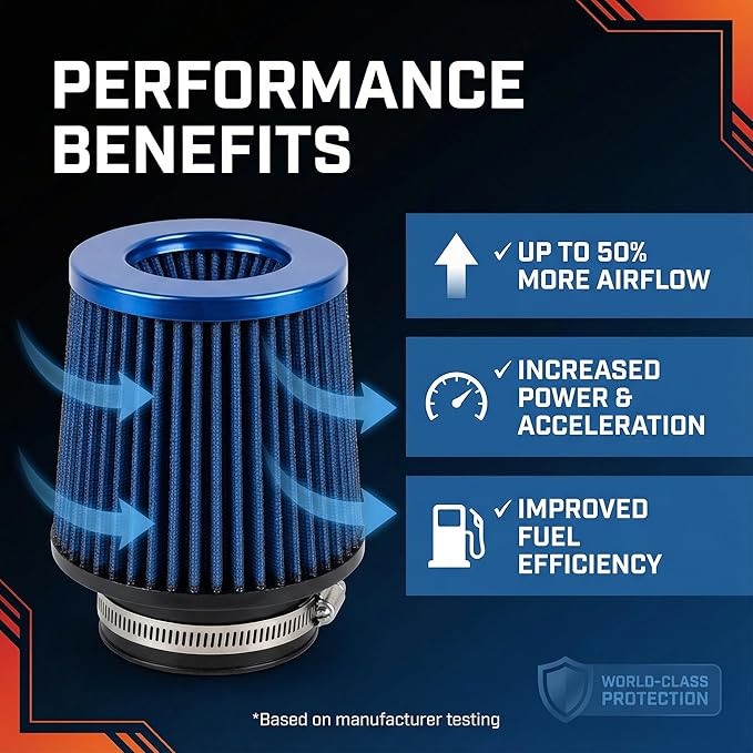 Universal Clamp-On Air Intake Filter, High Performance, Washable Filter, Replacement Air Filter, Flange Diameter 3.5inch/89mm (Blue)