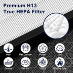 Vital 200S Replacement Filter for LEVOIT Vital 200S and Vital 200S-P Air Purifier, True HEPA and High-Efficiency Activated Carbon Filter, Vital 200S-RF, 2 Pack, White