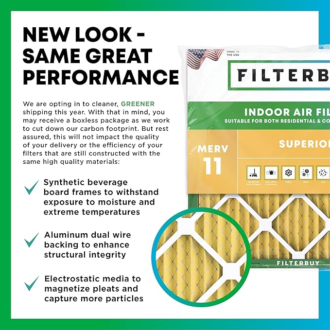 Filterbuy 8x30x1 Air Filter MERV 11 Superior Pet & Allergy Defense (2-Pack), Electrostatic Pleated HVAC AC Furnace Filters Replacement, Made in USA (Actual Size: 7.50 x 29.50 x 0.75)