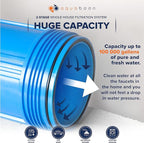Aquaboon 2-Stage Whole House Water Filter System with 20x4.5 House Water Filters Reducing Sediment & Odors with Gauge & Release, Wrench, Bracket