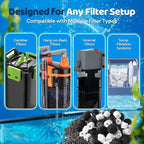Flexzion Fish Tank Filter Media - Bio Balls for Aquarium Filter, Ceramic Rings & Activated Carbon Pellets in Mesh Bags - Biological, Chemical, & Mechanical Filtration Fresh & Saltwater Aquarium, 2 Set