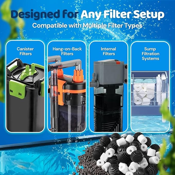 Flexzion Fish Tank Filter Media - Bio Balls for Aquarium Filter, Ceramic Rings & Activated Carbon Pellets in Mesh Bags - Biological, Chemical, & Mechanical Filtration Fresh & Saltwater Aquarium, 3 Set