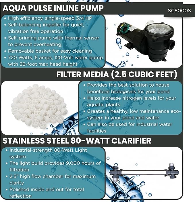 HALF OFF PONDS Simply Clear Koi Pond Filter System with 2HP Blower, UV Clarifier & 4,500 GPH Pump – Filters Ponds Up to 5,000 Gallons – Complete Kit with Bio Media, Multiport Valve, Gauge