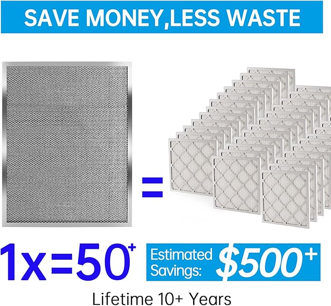 UBeesize 16x25x4 Reusable Air Filter - Washable, MERV 8,Permanent, Electrostatic - Lasts a Lifetime - Enjoy Fresher Air in Home and Office HVAC AC Furnace Systems(Actual Size:15.35x24.37x3.58Inch)