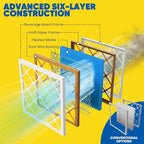 Maycold 18x20x1 MERV 11 Furnace Air Filter (6-Pack), High-Performance HVAC AC Filters for Home Use, Actual Size: 17.70” x 19.70” x 0.75”, Individually Wrapped in Plastic