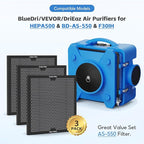 3-pack Activated Carbon Filter Replacement Set Compatible with BlueDri, VEVOR and DriEaz Air Purifiers, for HEPA500 & BD-AS-550 & F301H