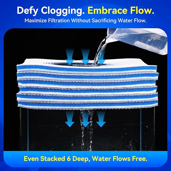 Borlech 8-Layer Fast-Acting Aquarium Filter Pad - Cut-to-Size Aquarium Floss Media for Fish Tank, Pond, Sump - Fast Water Polishing in Hours (15.75"x11.81"x0.6", 1 Pack)