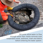 2 Pcs Sediment Filter Erosion Control Blanket Silt Fence Sock with Stuffers Drain Stormwater Sediment Filter for Erosion Control and Storm Drain Protection (Black)