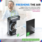Bagean HPA300 Carbon Pre Filter A Compatible with Honeywell Air Purifier Filter Replacement - Fits HPA300 HPA5350 HPA5300B Series - Activated Prefilter A Absorbs Odor & Filters Freshen the Home (2-Pk)