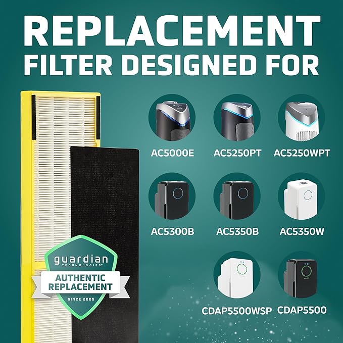 GermGuardian Filter C HEPA Pure Genuine Air Purifier Filter, Removes 99.97% of Pollutants, Wildfire Smoke, Odors, for AC5250PT, AC5000, AC5300, AC5350, AP2800, 4-Pack, Black/Yellow, FLT50004PK