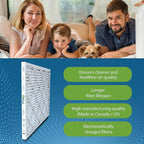 20x20x1 Air Filters | AirPurete AP-3M20201 HVAC AC Furnace Air Filters | Actual Size: 19.50" x 19.50" x 0.75" | MERV 8, MPR 600 (Pack of 6)