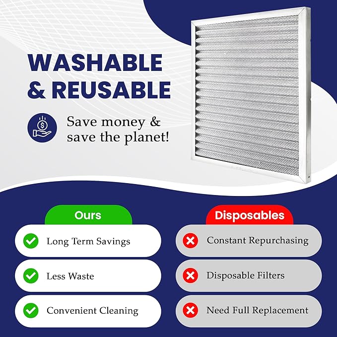 | Merv 8 | Washable & Reusuable AC/Furnace Filter | Lifetime HVAC & Furnace Air Filter | Washable | Superior particle-holding Ability | Premium Quality Aluminum | 16x24x1