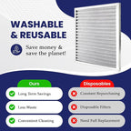 | Merv 8 | Washable & Reusable AC/Furnace Filter | Lifetime HVAC & Furnace Air Filter | Washable | Superior particle-holding Ability | Premium Quality Aluminum | 14x25x1