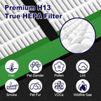 4 Pack FLT4825VO HEPA Toxin Clear Filter B Replacement Compatible with G-Guardian AC4825 AC4825E AC4825W AC4300 AC4800 AC4850 AC4900 Air Purifier, 4 True HEPA Filters & 8 Carbon Pre-Filters, Green