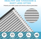 3 Packs 413 Replacement Filter for AprilAire Whole House Air Purifiers Models 1410, 1610, 2410, 2416, MERV 13 Furnace Air Purifier, 16x25x4 Air Filter (Actual size:16.5x27.5x4 in)