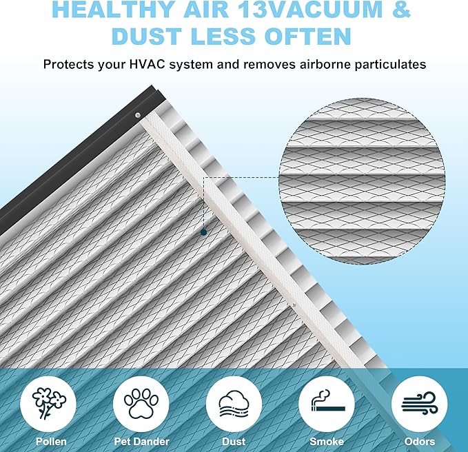 3 Packs 413 Replacement Filter for AprilAire Whole House Air Purifiers Models 1410, 1610, 2410, 2416, MERV 13 Furnace Air Purifier, 16x25x4 Air Filter (Actual size:16.5x27.5x4 in)