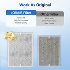 MSA3/MSA3S Replacement Filter for Smoke Compatible with Membrane Solutions MSA3 and MSA3S Device, 4-Stage HEPA Filter, 2 Pack