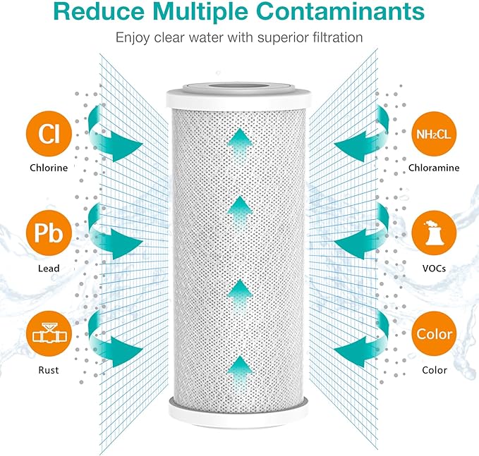 SimPure Whole House Water Filter Cartridges 5 Micron 10" x 4.5" CTO+GAC/KDF 2-Stage Carbon and Heavy Metal Filter Set, for DB10C-2KDF, DB10P, WGB21B-KS, FC15B, FG15B-KS, 1 Set