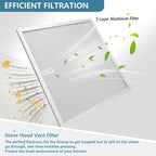 S99010467 Range Hood Filter 11.5" x 11.5" Replacement For Broan range hood BXT1 & Nutone AR1 series Kitchen Exhaust Fan Stove Hood Vent Filter Replaces S99010467 99010467 2 Pack