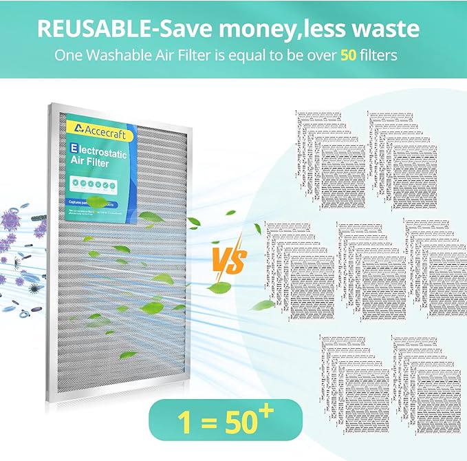 14x14x1 Electrostatic Air Filter, Washable & Reusable Aluminum AC/HVAC Furnace Filter, MERV 8, Lasts a Lifetime, Healthier Home or Office(Actual Size: 13.5"x13.5"x0.86")