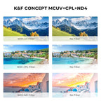 K&F Concept 49mm UV/CPL/ND Lens Filter Kit (3 Pieces)-18 Multi-Layer Coatings, UV Filter + Polarizer Filter + Neutral Density Filter (ND4) + Cleaning Cloth+ Filter Pouch for Camera Lens (K-Series)