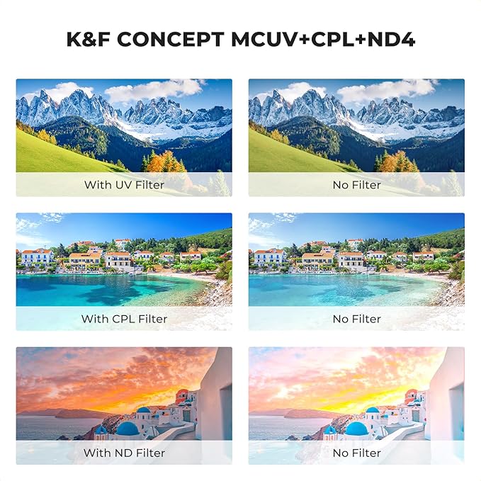 K&F Concept 55mm UV/CPL/ND Lens Filter Kit (3 Pieces)-18 Multi-Layer Coatings, UV Filter + Polarizer Filter + Neutral Density Filter (ND4) + Cleaning Cloth+ Filter Pouch for Camera Lens (K-Series)