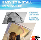 K&N 14X14X1 HVAC Furnace Air Filter, Lasts a Lifetime, Washable, Merv 11, the Last HVAC Filter You Will Ever Buy, Breathe Safely at Home or in the Office, HVC-11414