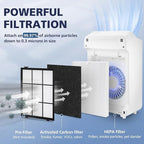 4 Pack C545 HEPA Replacement Filter S Compatible with Winix C545 Air Purifier, Replaces Part 1712-0096-00 and 2522-0058-00, HEPA Filter Only