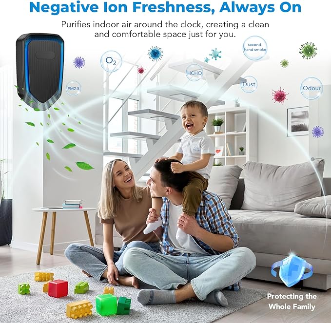 Air Ionizers Plug In Negative Ion Air Purifiers Quiet Air Freshener for Home Bedroom Office Basement - Portable Mini Air Cleaner Odor, Smoke, Dust, Pet Smell (2, Black)