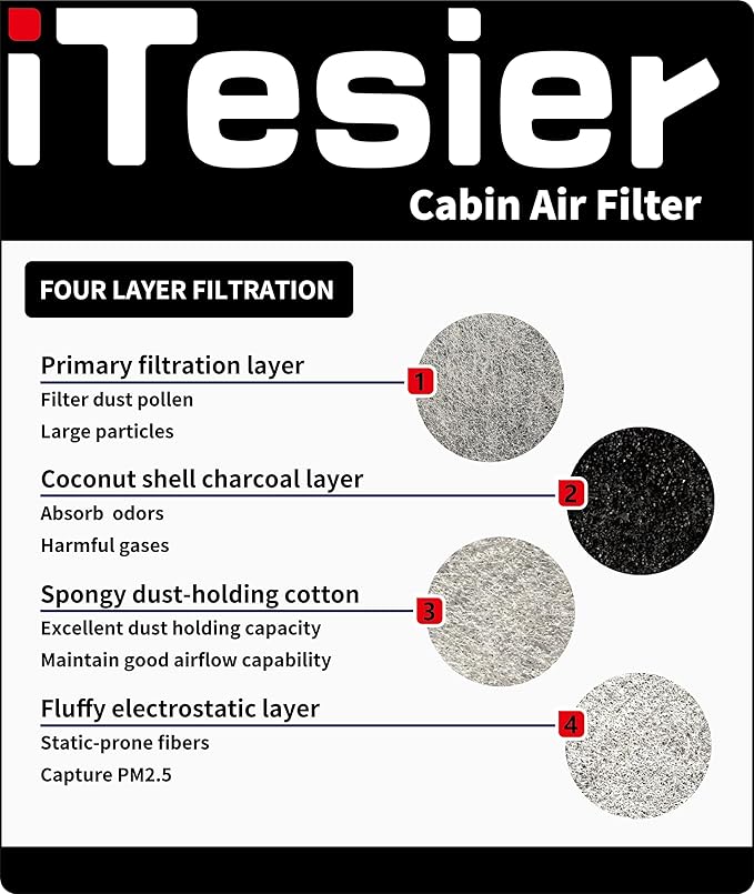 Engine & Cabin Air Filter Kit for CRV (2023-2025) 2.0L Hybrid, Accord (2023-2025) 2.0L Hybrid, Replaces 17220-6MA-J01, 80292-TF0-G01 (Only for 2.0L Hybrid)