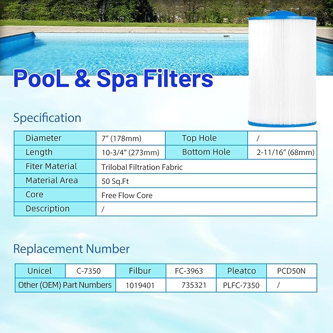PLFC-7350 Spa Filter Cartridge Replaces for Caldera 50, C-7350, 1019401, 73532, PCD50N, FC-3963, 75017 Hot Tub Filter, 50 sq.ft, 1 Pack