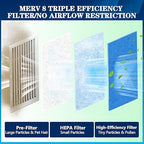 MERV 8 Air Vent Filters, 12" x 90"Cut to Fit Air Filter Material (50+ Filters),Electrostatic Triple Vent Filter for Floor, Ceiling, HVAC & RV Vents, Includes 48 Adhesive Hook Tape