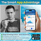 10-in-1 Pool & Spa Water Test Kit with App, Hot Tub, Saltwater, Chlorine, Alkalinity, Hardness, pH, Nitrate, Sulfate, Digital Water Quality Testing Strips (DXPOOL-R10-S10)
