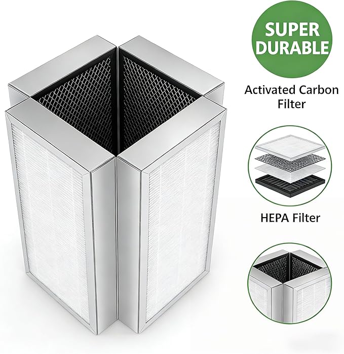 M50 Premium H13 True Hepa Filter Replacement Compatible with Air Purifer Model 50, 3-Stage Filtration System， Pre-Filter, True HEPA H13, and Activated Carbon,2 Pack