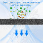 2 Pack Aquarium Bio Sponge Filter Pad, 40 PPI Fish Tank Filter Foam Sponges Filter Media Foam Sponges Cut-to-Size Foams for Fish Tank Ponds (9" x 9" x 0.5")