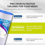PUREPLUS 20 Micron 10" x 4.5" Whole House Pleated Sediment Filter for Well Water, Replacement Cartridge for GE FXHSC, Culligan R50-BBSA, Pentek R50-BB, DuPont WFHDC3001, W50PEHD, GXWH40L, 2Pack