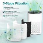 1 Pack Replacement Filter Compatible with Hynik Alviera HH001 Air Cleaner Purifier,3 Stages Filtration of Premium Filter, Activated Carbon and pre-Filter with Extra 4 Pieces Aroma Pads