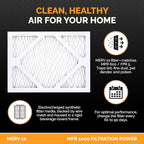 Tiger Tough MERV 10 Air Filters, 12x14x1 – MPR 1000 Pleated HVAC AC Furnace Filter Replacement for Home, Pack of 4