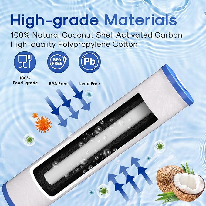 ICEPURE 5 Micron 20" x 4.5" Whole House Sediment and Carbon Water Filter Replacement Cartridge for AP810-2, SP-DD-5005-20BB, DGD-5005-20, FPMB5-20, P5-20BB, FP25B, SDG-45-2005, CMMF0520-45W1, 3PACK